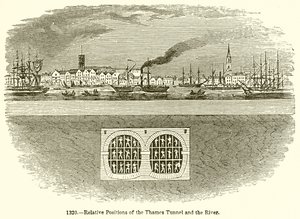 Relativa positioner för Thames-tunneln och floden av English School