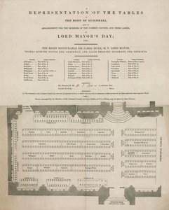 Representation av borden i Guildhall, London, på Lord Mayors Day, 9 november 1848 av English School