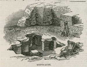 Roman Villa upptäckt i Lower Thames Street, London: Hypocaust av English School