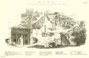 Rom. Forumet (Campo Vaccino) 1830 av English School