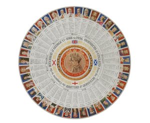 Rundel som visar monarkerna i England från 1066 till 1936 (färglitografi) av English School