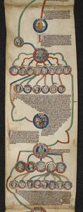 Royal 14 B. VI, Membrane 6, The Royal Genealogy from Steven to John, illustration från 