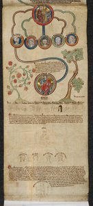 Royal 14 B. VI, Membrane 7, The Royal Genealogy from Henry III to Edward I with a extension in a different hand from Edward II to Edward III, illustration from the 