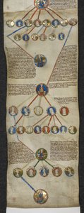 Royal MS 14 B V, Genealogical Chronicle of the English Kings, Henry II till Edward I (pergament) av English School