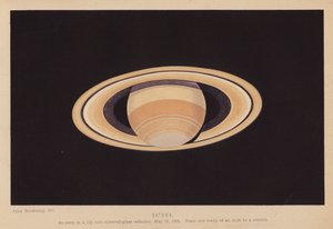 Saturnus (litografi) av English School