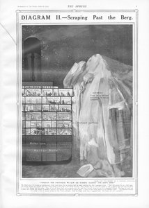 Scraping Past the Berg, från The Sphere, 27 april 1912 av English School