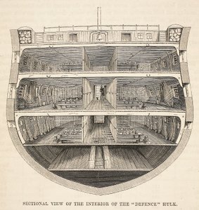 Sektionsbeskådar av insidan av försvarshulken, illustration från The Criminal Prisons of London och scener från Prison Life av Henry Mayhew och John Binny, pub. 1862 av English School