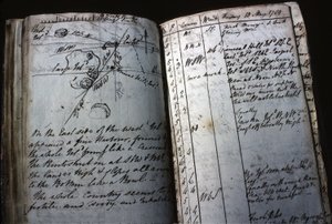 Skeppsloggbok som tillhör löjtnant William Bligh av English School