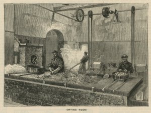 Skisser på Royal Mint, Tower Hill; torkrum av English School