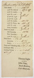 Aktiemäklares sammanställning, 1766 av English School