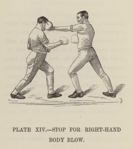 Stopp för höger kroppsslag (gravyr) av English School