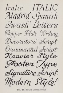 Swash Letter Style (litho) av English School