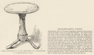 Bordet ska ha tillhört Shakspeare i Stratford-on-Avon (gravyr) av English School