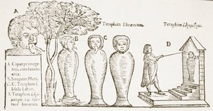 Terafim, kopia av en illustration från 1600-talet, använd i en magihistoria, publicerad i slutet av 1800-talet av English School