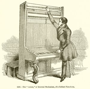 Handlingen, eller den interna mekanismen, av ett kabinett Pianoforte av English School