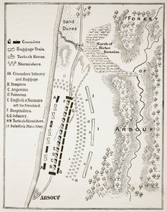 Slaget vid Arsuf, 7 september 1191 av English School