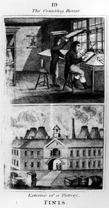 Räknehuset, 1827 av English School
