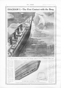 Den första kontakten med berget, från sfären, 27 april 1912 av English School