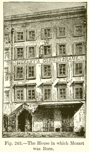 Huset där Mozart föddes