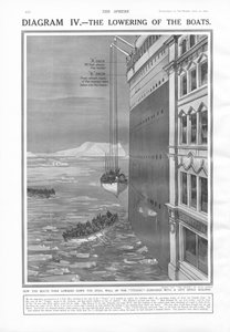 The Lowering of the Boats, från The Sphere, 27 april 1912 av English School