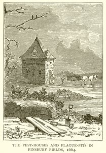 Pest-husen och pestgropar i Finsbury Fields, 1664 av English School