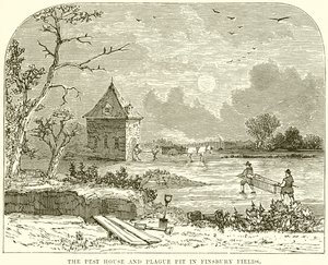 Pest House och Pest Pit i Finsbury Fields av English School