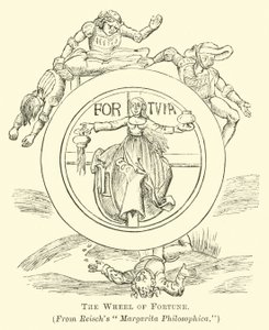 Lyckohjulet av English School