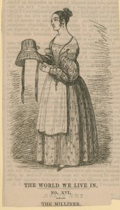 Världen vi lever i: The Milliner av English School