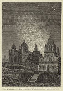 Zodiakalljuset som observerats i Indien i slutet av december 1874 av English School
