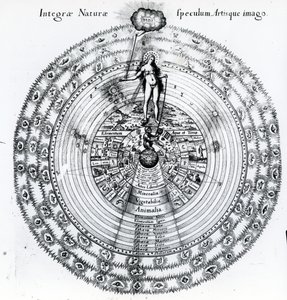 Korrespondensen mellan människan och universum, från Robert Fludds 