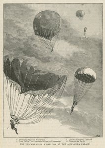 Nedstigningen från en ballong vid Alexandrapalatset av English School