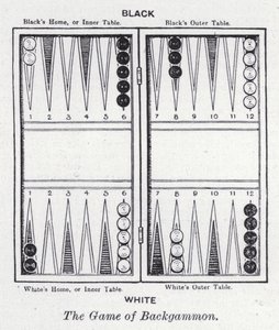 Spelet Backgammon (litho) av English School
