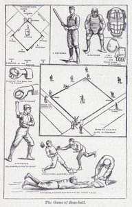 Spelet Base-ball (litho) av English School