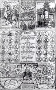 Titelsida till första upplagan av Hakluytus Posthumus or Purchas His Pilgrimes, publicerad 1625 av English School