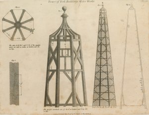 Tower of York Buildings Water Works av English School