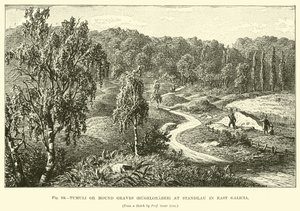 Tumuli eller Mound Graves (Hugelgraber) vid Stanislau i östra Galicien av English School