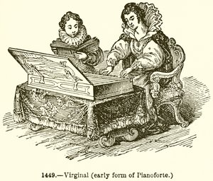Virginal (tidig form av Planoforte) av English School