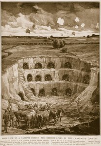 Krigsliv i en sandlåda bakom de brittiska linjerna i Champagne-landet, 1914-19 av English School