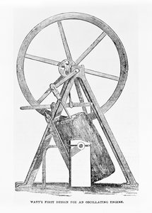 Watts första design för en oscillerande motor, sida 35 från The Illustrated London News, 5 juli 1851 av English School