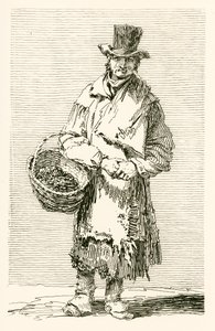 William Finlay av English School