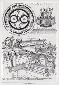 Wollen tillverkning (litho) av English School