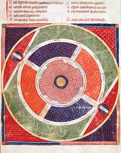 Movement of the sun Miniatyr från "Breviary d