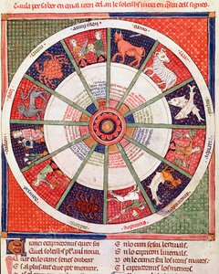 Tecken på Zodiac Miniature från "Breviaire d