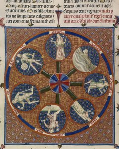 Yates Thompson 31 fol.70v Medallions of the Seven Planets, från 