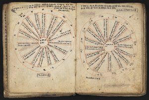Eller 12034 f.18v & f.19r, Cycle of Kings (vellum)