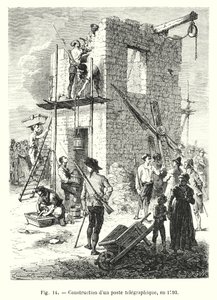 Konstruktion av en telegrafpost, 1793 (gravyr) av European School