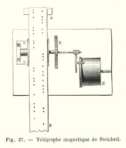 Steinheil magnetisk telegraf (gravyr) av European School