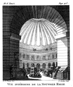 Les Halles, Paris, 1786 av F. Jourdan