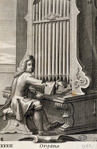 Man spelar orgel
