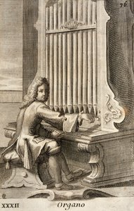 Man spelar orgel